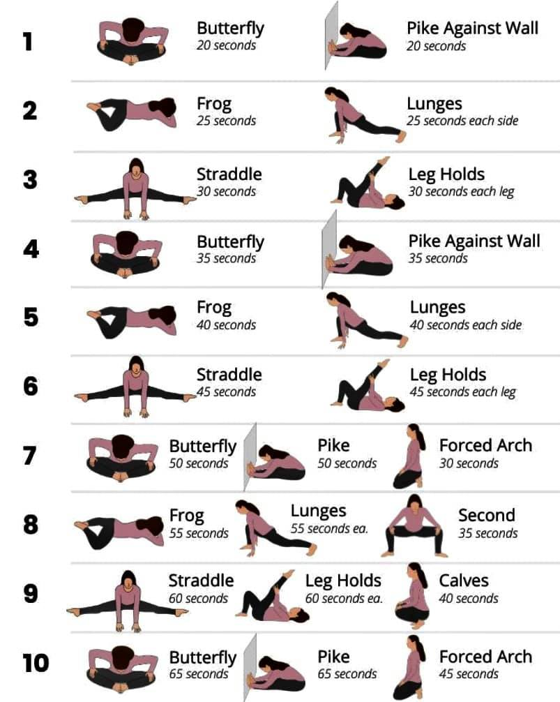 Stretching, Flexible, Movement, Elongate - Four Seasons Health Club